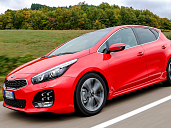 Kia Ceed GT